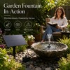 DC 12V Solar Water Pump Kit for Garden Fountains –