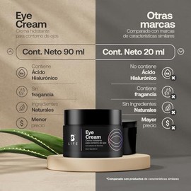 Crema para Ojos de 90 ml. Hidratante con Cafeína, Ácido Hiaulorónico y Extracto de Aloe Vera, Skincare de Ojos Antiarrugas. Eye Cream B Life.