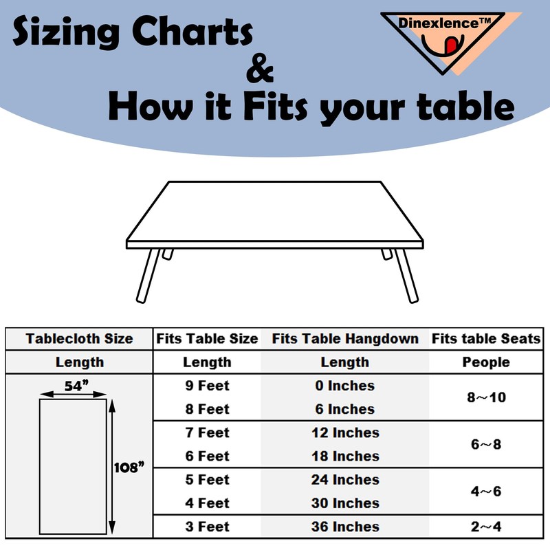 dinexlence 2 Pack Emerald Green Premium Plastic Tablecloth Rectangle 54