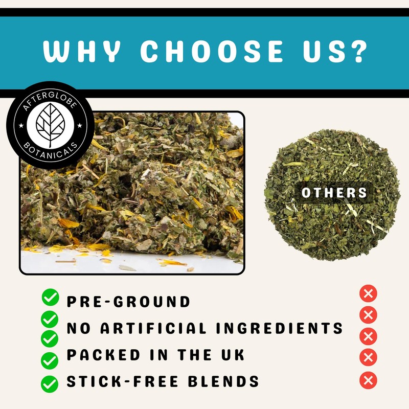 Afterglobe Cool Mint Herbal Blend | Marshmallow Leaf, Damiana, Calendula,