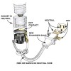 Creative Hobbies Rayon Cloth Covered Electric Lamp Cord With End