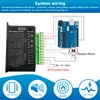 CenryKay TB6600 4A 9-42V 32-Subdivision Hybrid Stepper Driver Nema17/23 CNC