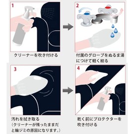 Textile Care Kit 200ml Synthetic Microfiber Care Kit