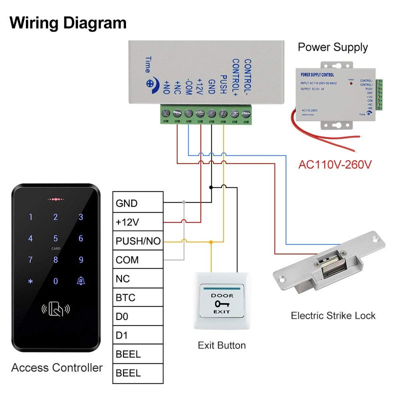 HFeng RFID Access Control System Kit Outdoor IP68 Waterproof Access
