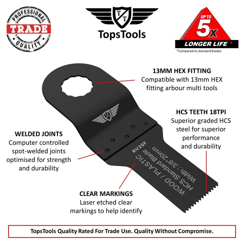 5 x 20mm TopsTools RV20F_5 Fine Tooth 13mm HEX Fitting