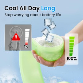 DICEVER OutCool U-Flex Neck Coolers, Cooling Tube Wraps for Outdoor Cooling, Reusable Ice Packs for Migraine Shoulder Relief, Stress, Summer Hot Flashes, Outdoor Working, Travel, Green