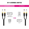 Audio-Technica RCA Audio Cable, 4.9 ft (1.5 m) (2 x