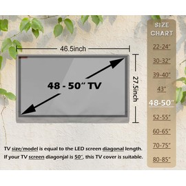IC ICLOVER Outdoor TV Cover 48-50inch, 600D Heavy Duty 4 Season Weatherproof TV Protector with Waterproof Zipper & Bottom Cover & Remote Control Pocket, Television Cover for Outside Flat Screen TV,