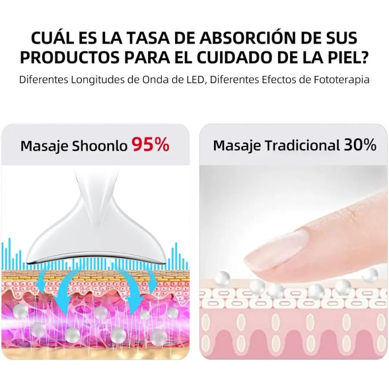 Maquina Vibración Térmica Antienvejecimiento + Rodill Facial Blanco
