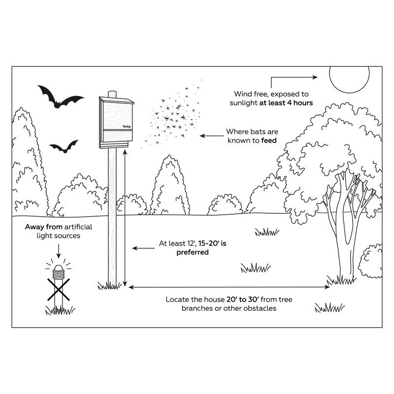 Kenley Bat House - Large Outdoor Bat Box Shelter with