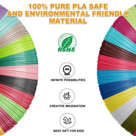 3D Pen Filament PLA, 20 Colours 3D Pen Filament PLA 1.75 mm with 2 Finger Caps, 100 m Total, Diameter Tolerance ± 0.02 mm, 3D Pen Colours for Dicals, CreativKids, MYNT3D, 3D Printing Pen
