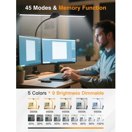 ReinHoo Desk Light with 5 Color+9 Brightness，Desk Lamps for Home Office, 1200 Lumen & 108 LED Desk Lamp, Remote Control+Timer Monitor Light, Clamp Lamp for Desk, Computer, Reading, Study, Workbench
