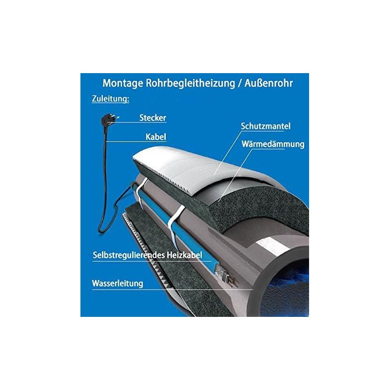 Calorique LTC Prefabricated Self-Regulating Heating Cable 30 W/m - 4