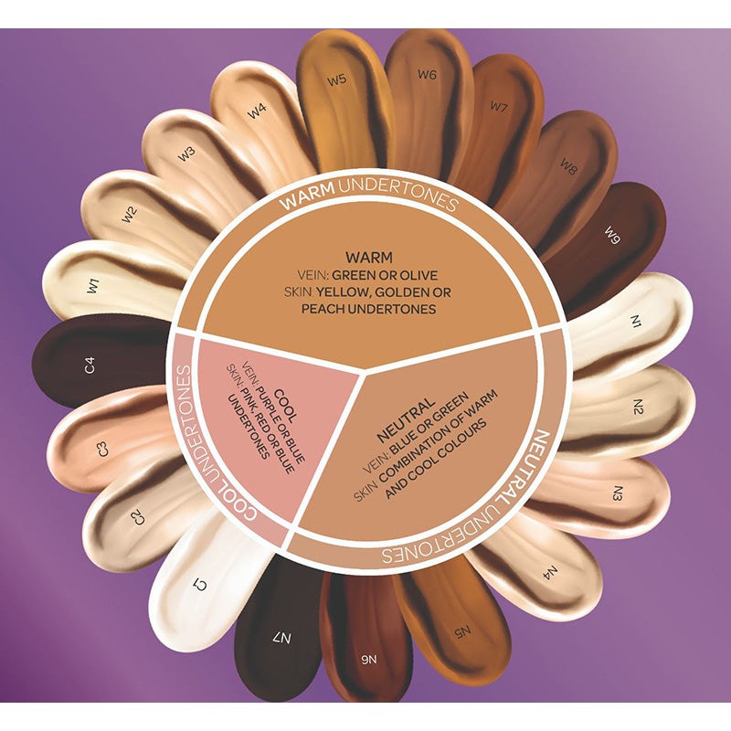 BPERFECT CHROMA CONCEAL LIQUID CONCEALER - C4, BPERFECT