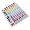 Guitar Chords Poster Chart Copperplate Paper Acoustic Electric Guitar Chord