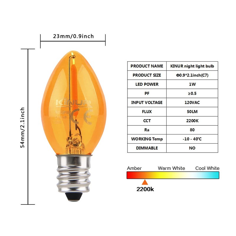 KINUR Night Light Bulbs, C7 LED Bulbs E12 Candelabra Base