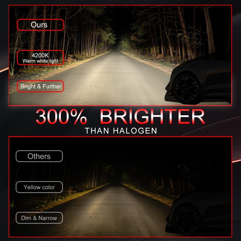 VAMOTA Fit for 2014 2015 2016 Kia Forte High Performance