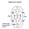 Volteck Contacto Doble Sobreponer Aterrizado Economica Voltech 46103 Color Blanco