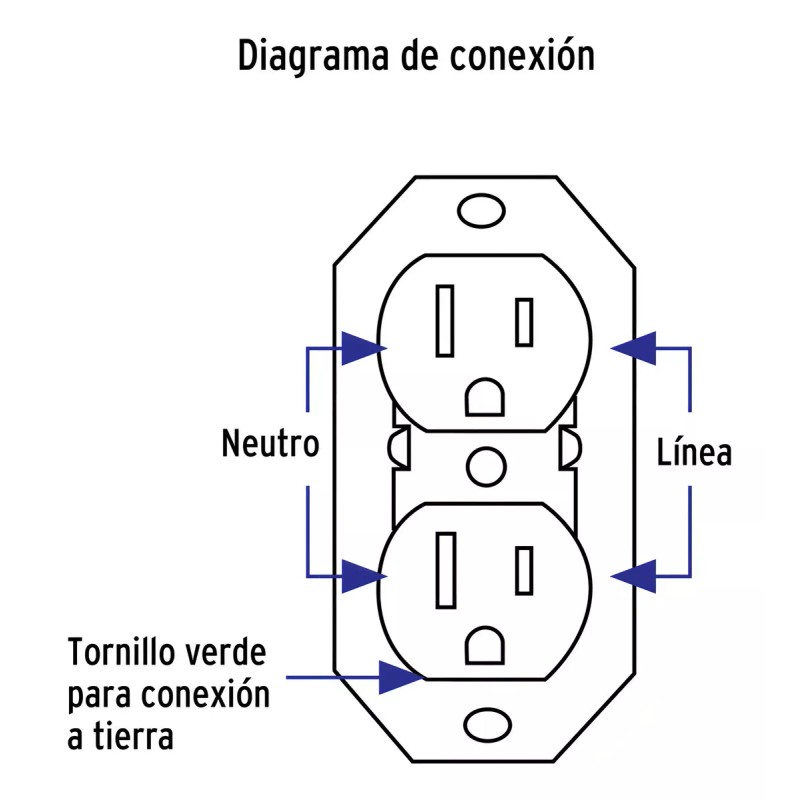 Volteck Contacto Doble Sobreponer Aterrizado Economica Voltech 46103 Color Blanco