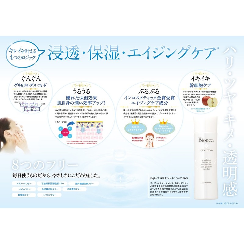 Bionse Aqua Lotion Penetrating Lotion, 8 Additive-Free Formulated with 2