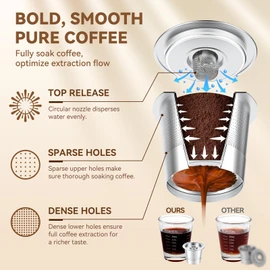 CAPMESSO Reusable K Cups for Keurig 1.0: Stainless Steel Coffee Pod Metal Refillable K Cup - Universal Coffee Filters for Keurig 1.0 Coffee Maker, Eco-Friendly, Innovative Design