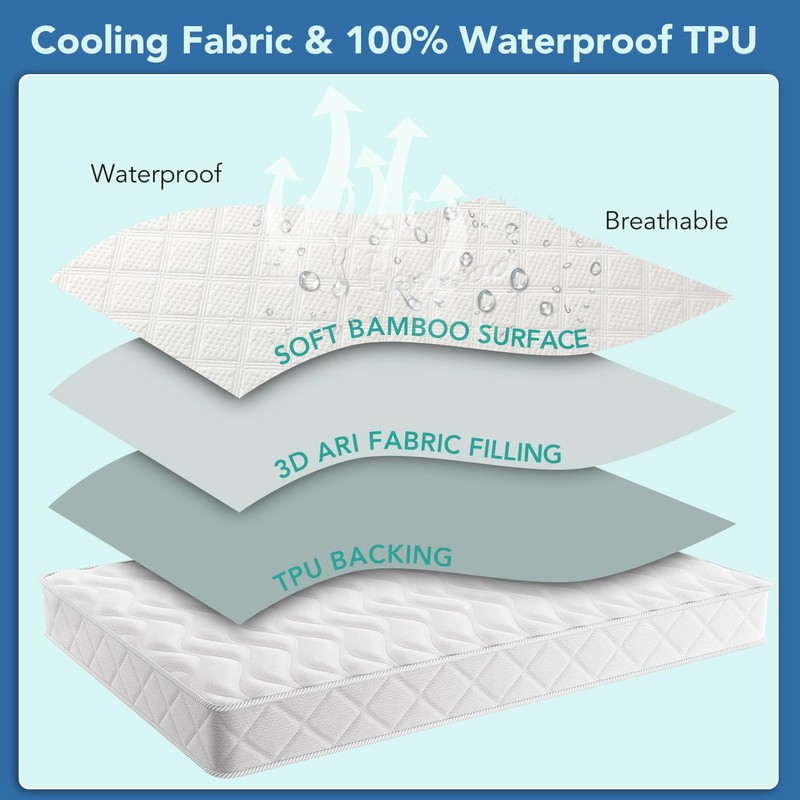 Premium Waterproof King Mattress Protector, Breathable Cooling Mattress Pad Cover