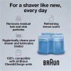 Braun Clean Renew Refill Cartridges CCR , Blue, 3 Count