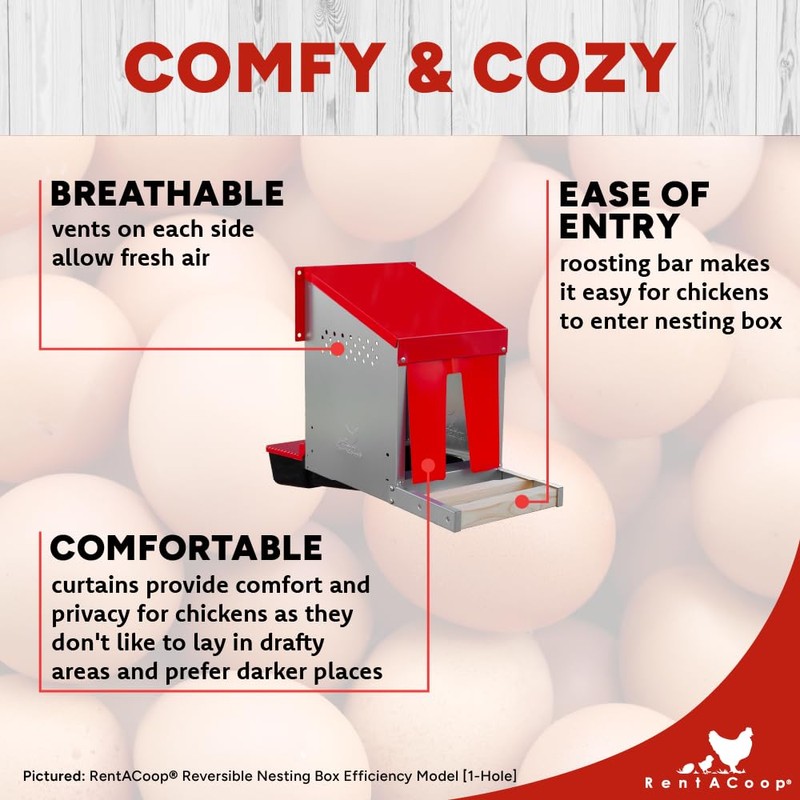 RentACoop Roll-Out Reversible Nesting Box Suite (3 Compartment) for Chickens,