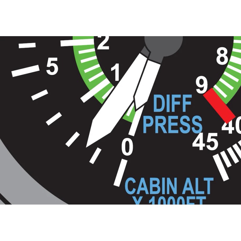 Cessna Citation CJ2+ Cockpit Training Poster 24"x36"