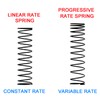 TCRC 4PCS Aluminum RC Oil-Filled Shock Absorber Damper Set Replaceable