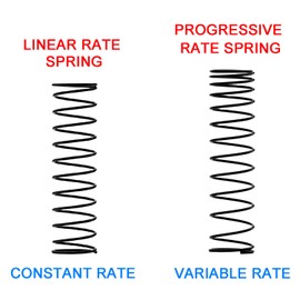 TCRC 4PCS Aluminum RC Oil-Filled Shock Absorber Damper Set Replaceable Linear Rate Springs & Progressive Rate Springs for Redcat Ascent-18 1/18 RC Crawler Upgrades