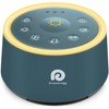 Dreamegg White Noise Machine - Sound Machine for Baby Kid