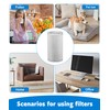 Facecool HEPA Filter Replacement Compatible with Molekule PECO Air Purifier,