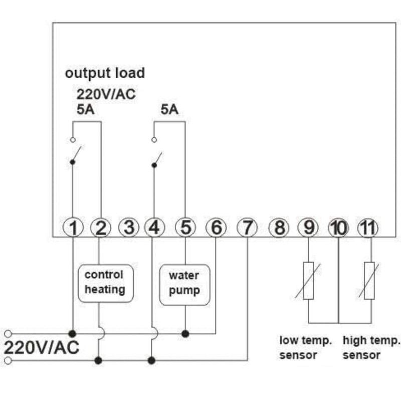 Solar Water Temperature Controller, AC 5A Digital Temperature Controller Thermostat