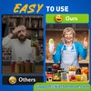 Higher Torque Electric Jar Opener for Seniors with Arthritis Fit