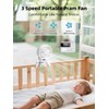 Wrischan Portable Pram Fan, 10000mAh Rechargeable Clip on Fan, Detachable