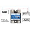 CGELE Solid State Relay SSR-40AA AC to AC Input 70-250VAC