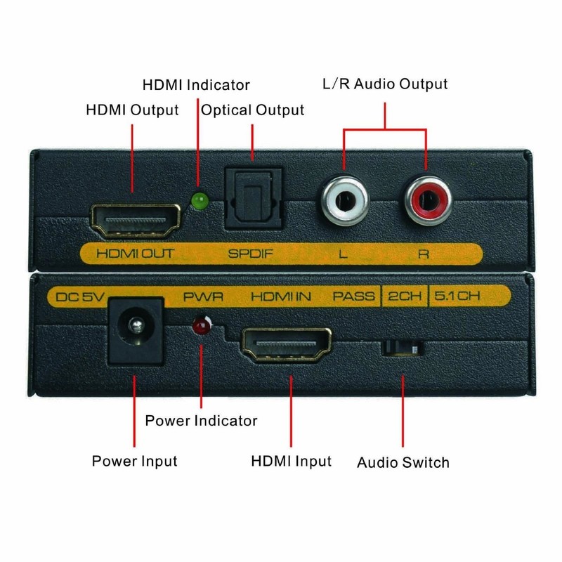 ViewHD HDMI Audio Extractor | Toslink Optical Digital Audio Output
