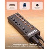 USBGear 7-Port USB 3.2 Gen 2 Hub - 10Gbps, Individual