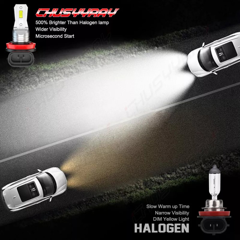 CHUSYYRAY For 2014-2018 Jeep Grand Cherokee Combo White LED Headlights