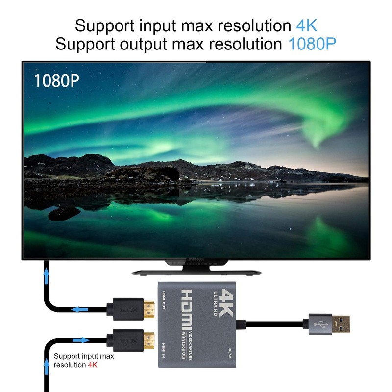 Duttek HDMI Video Capture Card with Loop Out, HDMI to