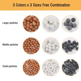 Vicloon Vicloon Mineralkugeln, 9 Packungen Duschkopf, Anti-Kalk-Ersatz, Mineral, Duschb?lle, negative Ionen, Mineral, Duschb?lle