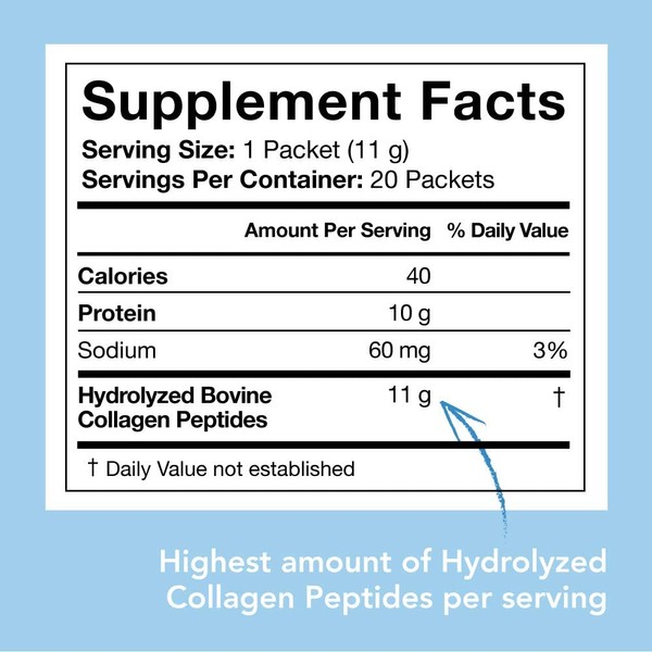 Collagen Peptides Travel Packs (20 Packs) | Hydrolyzed for Better Collagen Absorption | Non-GMO Verified, Certified Keto Friendly and Grass-Fed (Unflavored)