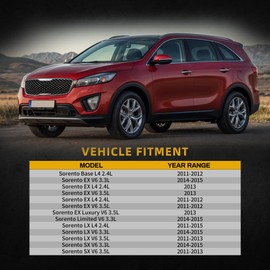 DWVO Radiator Compatible with 2010 2011 2012 2013 2014 2015 2016 2017 2018 Hyundai Santa Fe 2013-2019 Santa Fe XL 2011-2015 Kia Sorento 2.4L 3.3L 3.5L