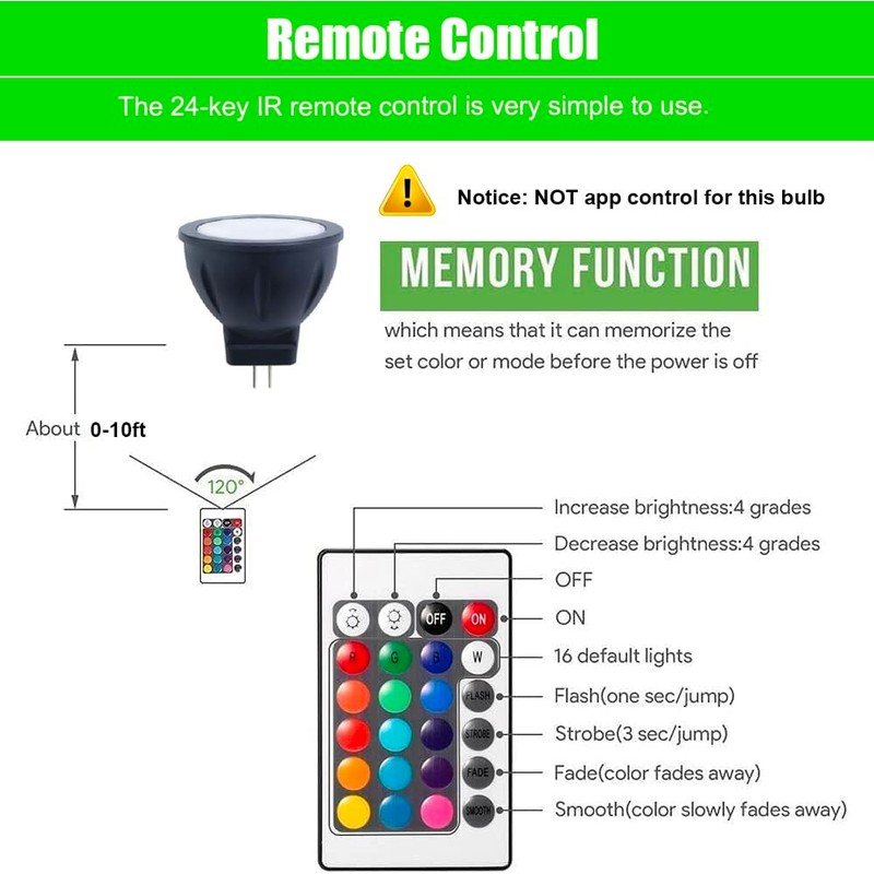 Makergroup RGB MR11 LED Bulbs Color Changing, GU4 MR11 Halogen