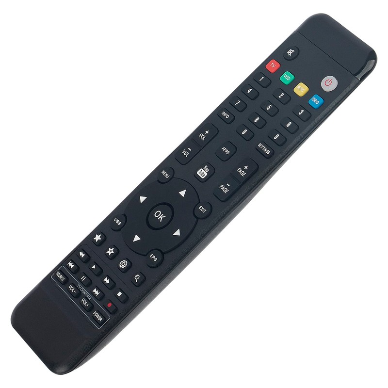 ALLIMITY Replacement Remote Control for Redline Red Line Linea Rossa