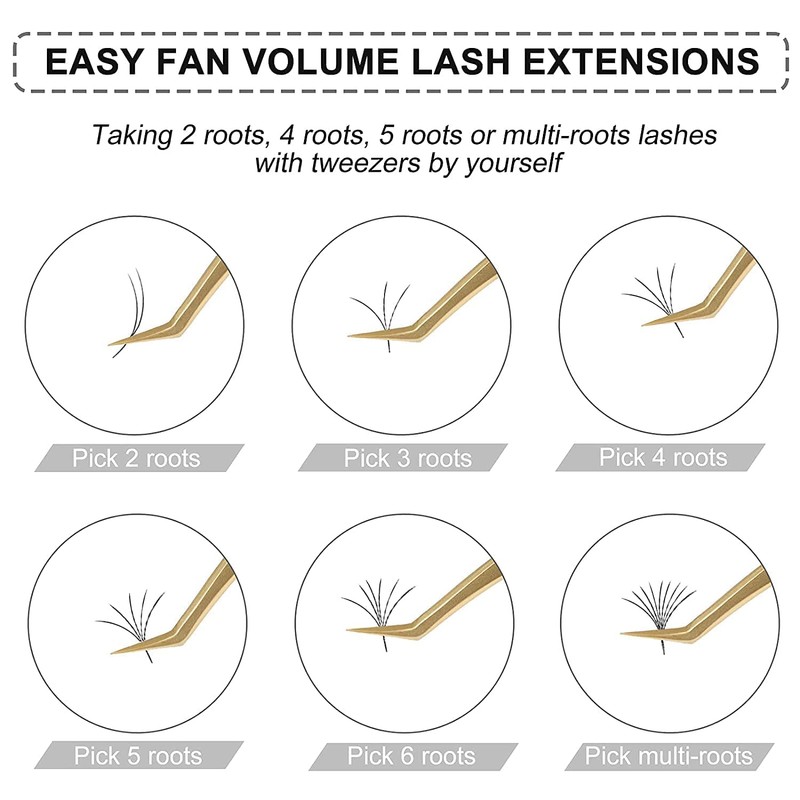 Fenshine Volume Lashes Extensions, Soft Easy Fan Volume Lashes Self