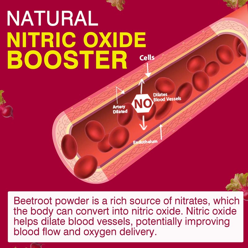 Beet Root Capsules 2000mg Nitric Oxide Supplements w/ Grape Seed