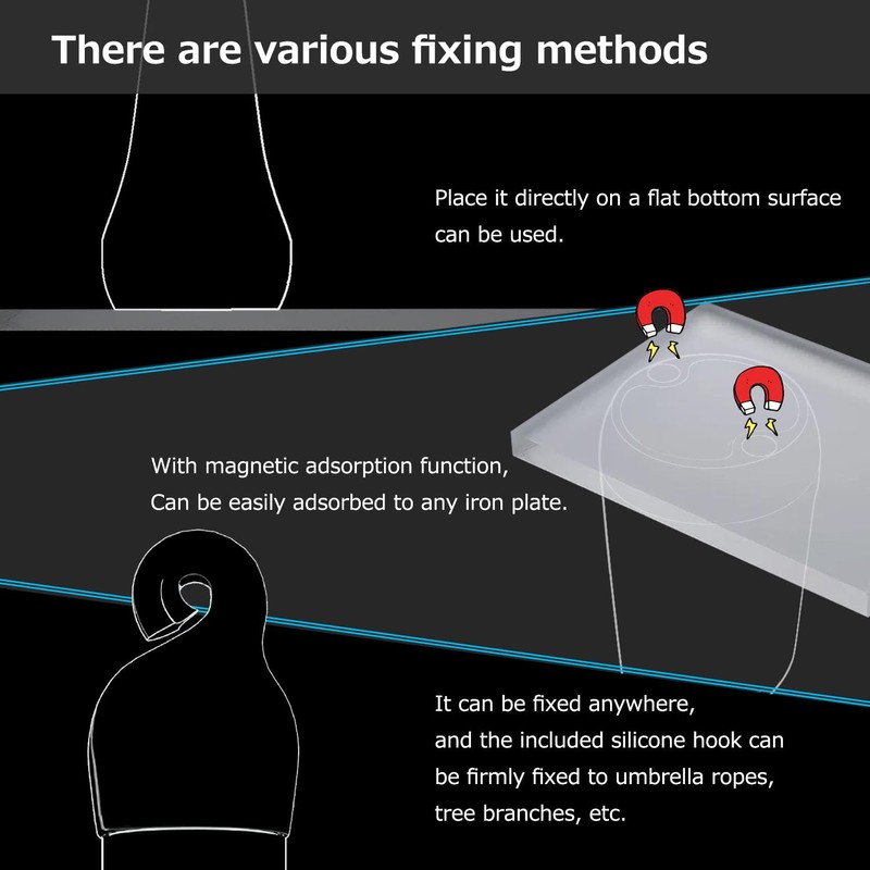 DOKEEP USB Mini LED Lantern, 2 Pack Waterproof EDC Keychain