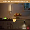 L LOHAS LED Night Light, 2 Pack Night Lights Plug